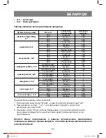 Preview for 65 page of Vitek VT-1682 Manual Instructions