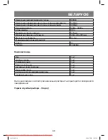 Preview for 69 page of Vitek VT-1682 Manual Instructions