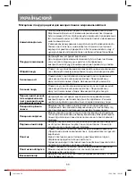 Preview for 50 page of Vitek VT-1683 Manual Instruction