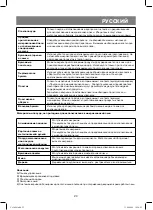 Preview for 23 page of Vitek VT-1686 Manual Instruction