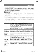 Preview for 31 page of Vitek VT-1686 Manual Instruction