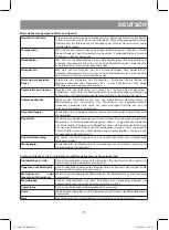 Preview for 15 page of Vitek VT-1689 SR Manual Instruction