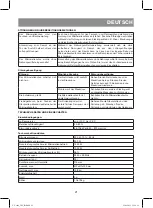 Preview for 21 page of Vitek VT-1689 SR Manual Instruction