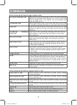 Preview for 78 page of Vitek VT-1689 SR Manual Instruction