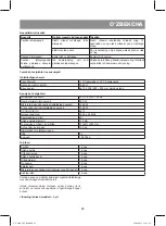 Preview for 83 page of Vitek VT-1689 SR Manual Instruction