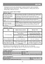 Preview for 29 page of Vitek VT-1692 Manual Instruction