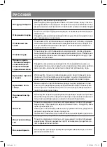 Предварительный просмотр 32 страницы Vitek VT-1693 Manual Instruction