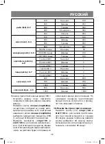 Предварительный просмотр 39 страницы Vitek VT-1693 Manual Instruction