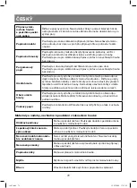 Preview for 72 page of Vitek VT-1693 Manual Instruction