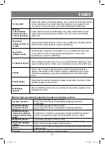 Предварительный просмотр 113 страницы Vitek VT-1693 Manual Instruction