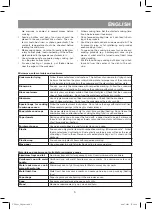 Preview for 5 page of Vitek VT-1695 BK Manual Instruction