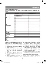 Preview for 41 page of Vitek VT-1695 BK Manual Instruction