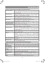 Preview for 67 page of Vitek VT-1695 BK Manual Instruction