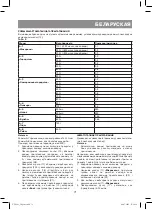 Preview for 71 page of Vitek VT-1695 BK Manual Instruction