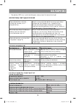 Preview for 95 page of Vitek VT-1699 SR Manual Instruction