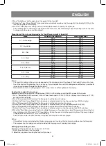 Предварительный просмотр 9 страницы Vitek VT-169B Manual Instruction