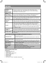 Предварительный просмотр 36 страницы Vitek VT-169B Manual Instruction