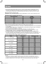 Preview for 40 page of Vitek VT-169B Manual Instruction