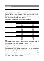 Preview for 50 page of Vitek VT-169B Manual Instruction