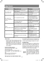 Preview for 12 page of Vitek VT-1762 Manual Instruction