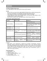 Preview for 26 page of Vitek VT-1765 Manual Instruction