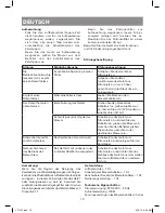 Preview for 10 page of Vitek VT-1767 BK Manual Instruction