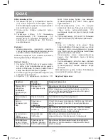 Preview for 20 page of Vitek VT-1767 BK Manual Instruction