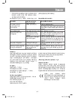 Preview for 43 page of Vitek VT-1767 BK Manual Instruction