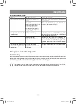 Preview for 11 page of Vitek VT-1769 W Manual Instruction