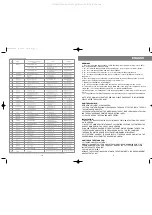 Предварительный просмотр 3 страницы Vitek VT-1907 Manual Instruction