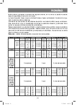 Предварительный просмотр 35 страницы Vitek VT-1980 Manual Instruction