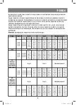 Preview for 61 page of Vitek VT-1980 Manual Instruction