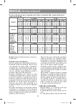 Предварительный просмотр 30 страницы Vitek VT-1983 BK Manual Instruction