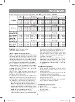 Предварительный просмотр 41 страницы Vitek VT-1983 BK Manual Instruction