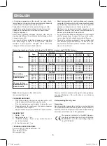 Предварительный просмотр 6 страницы Vitek VT-1987 BK Manual Instruction