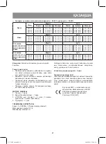 Предварительный просмотр 21 страницы Vitek VT-1987 BK Manual Instruction