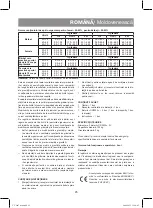 Предварительный просмотр 25 страницы Vitek VT-1987 BK Manual Instruction