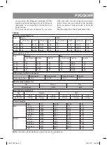 Preview for 7 page of Vitek VT-1987 VT Manual Instruction