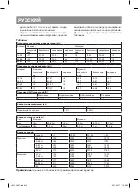 Preview for 14 page of Vitek VT-1987 VT Manual Instruction