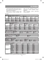 Preview for 21 page of Vitek VT-1987 VT Manual Instruction