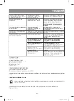 Preview for 35 page of Vitek VT-1992 W Manual Instruction