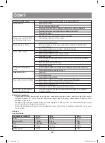 Preview for 64 page of Vitek VT-1992 W Manual Instruction