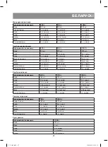 Preview for 87 page of Vitek VT-1992 W Manual Instruction