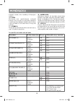 Preview for 40 page of Vitek VT-1999 ST Manual Instruction