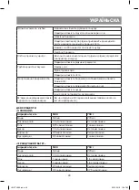 Preview for 45 page of Vitek VT-1999 ST Manual Instruction