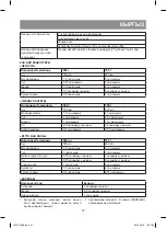 Preview for 57 page of Vitek VT-1999 ST Manual Instruction