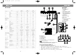 Preview for 3 page of Vitek VT-2007 Manual Instruction