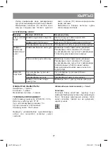 Preview for 27 page of Vitek VT-2335 BK Manual Instruction