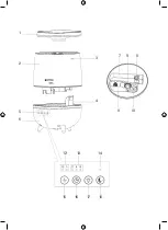 Preview for 2 page of Vitek VT-2350 Manual Instruction