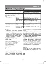 Preview for 19 page of Vitek VT-2359 Manual Instruction